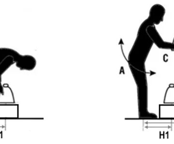 Automated Workers’ Ergonomic Risk Assessment in Manual Material Handling Using sEMG Wearable Sensors and Machine Learning